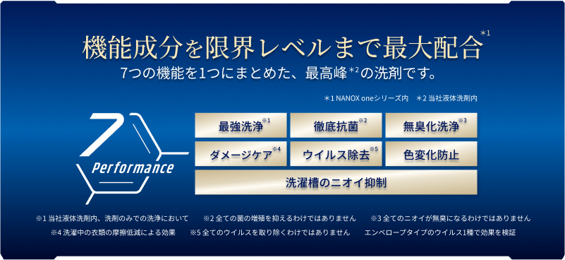 機能成分を限界レベルまで最大配合※1 7つの機能を1つにまとめた、最高峰※2 の洗剤です。 ※1 NANOX oneシリーズ内 ※2当社液体洗剤内